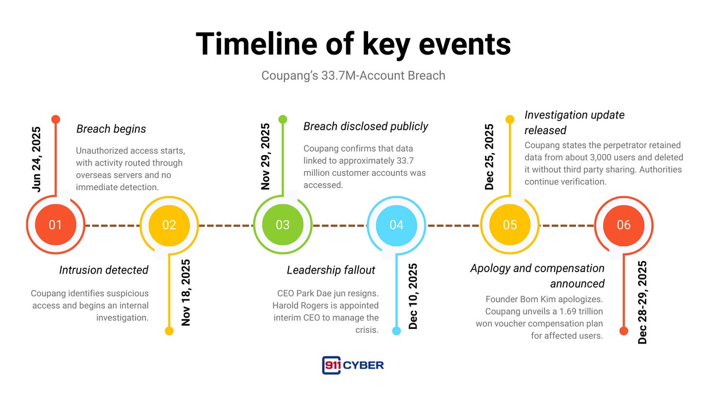 Article content Article content