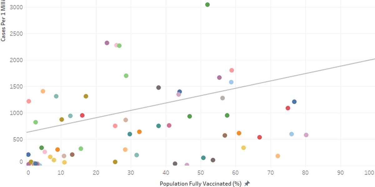 eugyppius.substack.com