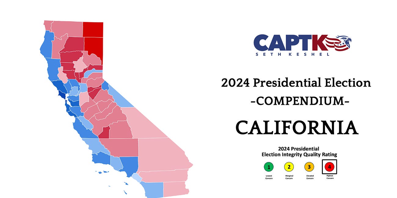 California - 2024 Election Compendium