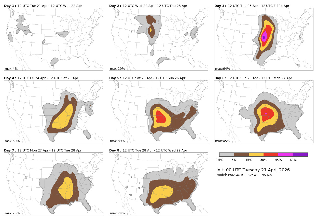MPAS forecasts may not be available for this date