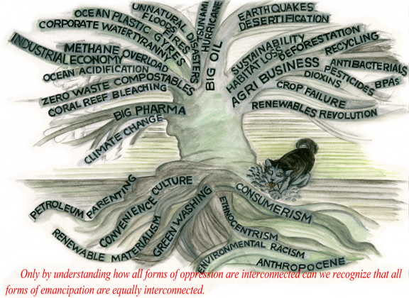 Figure8-Alhadeff_CaraJudea-BigTree-quote-1.png (576×420)