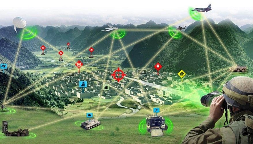 Reconnaissance Fires Complex Part 1: “A Revolution in Military Affairs”
