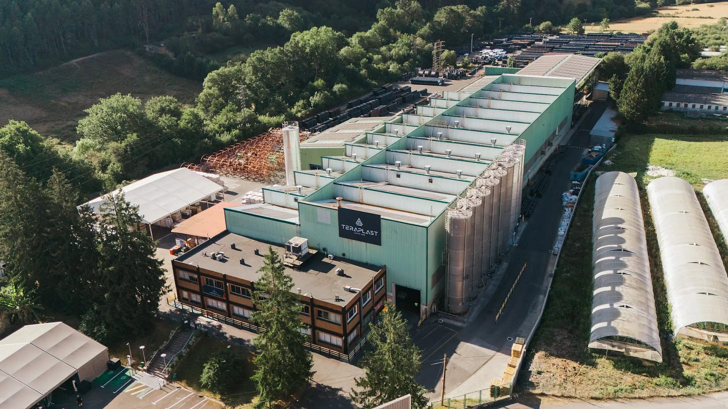 teraplast iberia fabrica