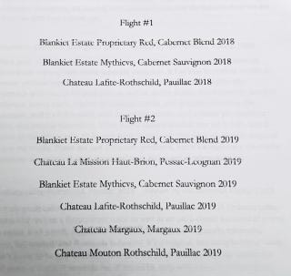 Blankiet:Bordeaux Challenge Blankiet:Bordeaux Challenge