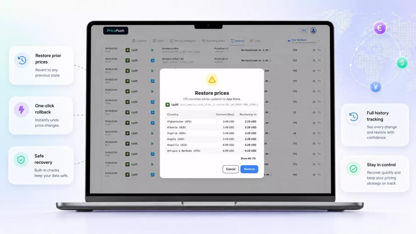 mac book showing the restore price change feature