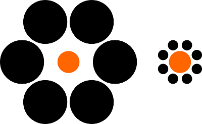 ebbinghaus-relative illusion sml.png