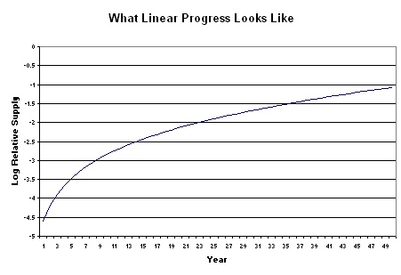 linprog3.jpg linprog3.jpg