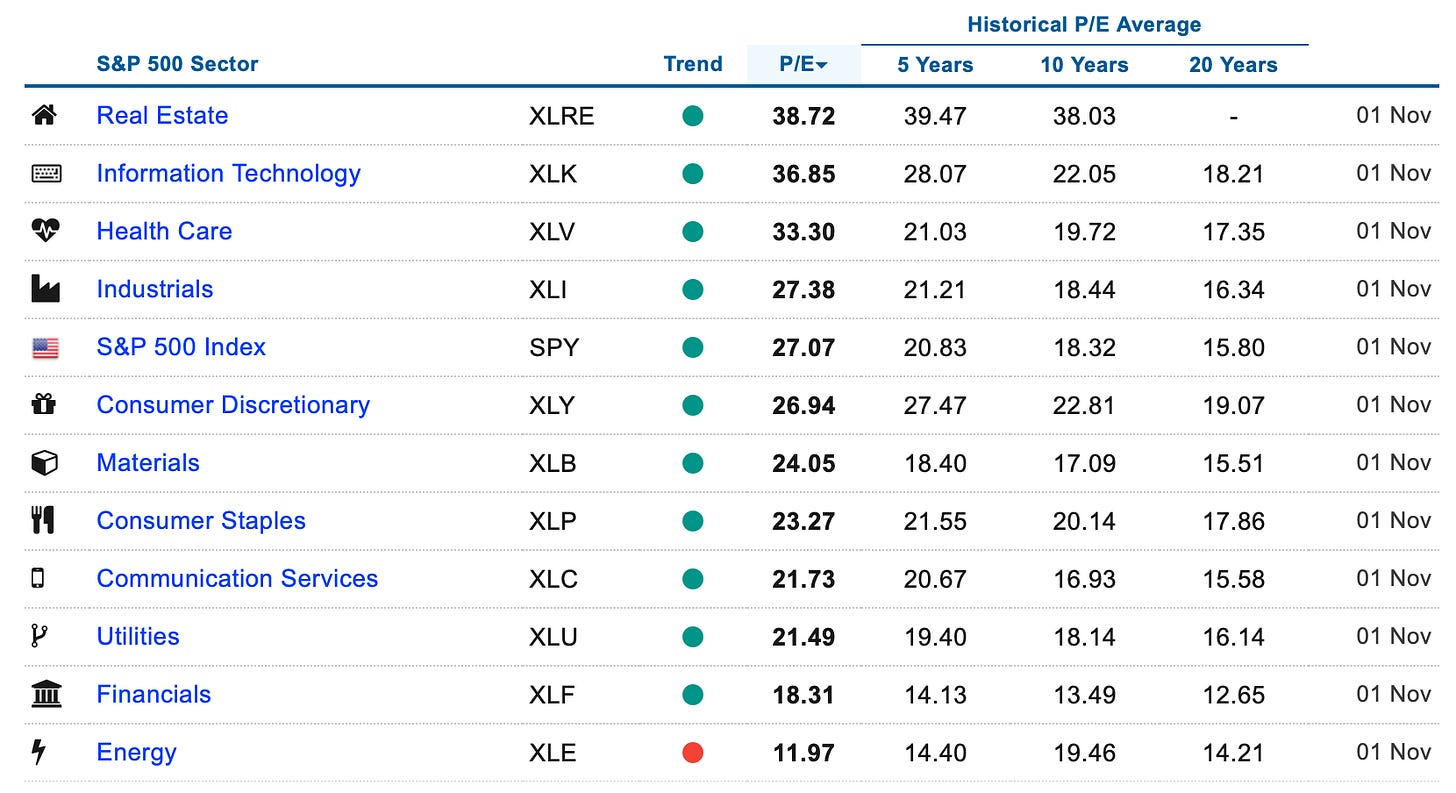 A screenshot of a chart

Description automatically generated