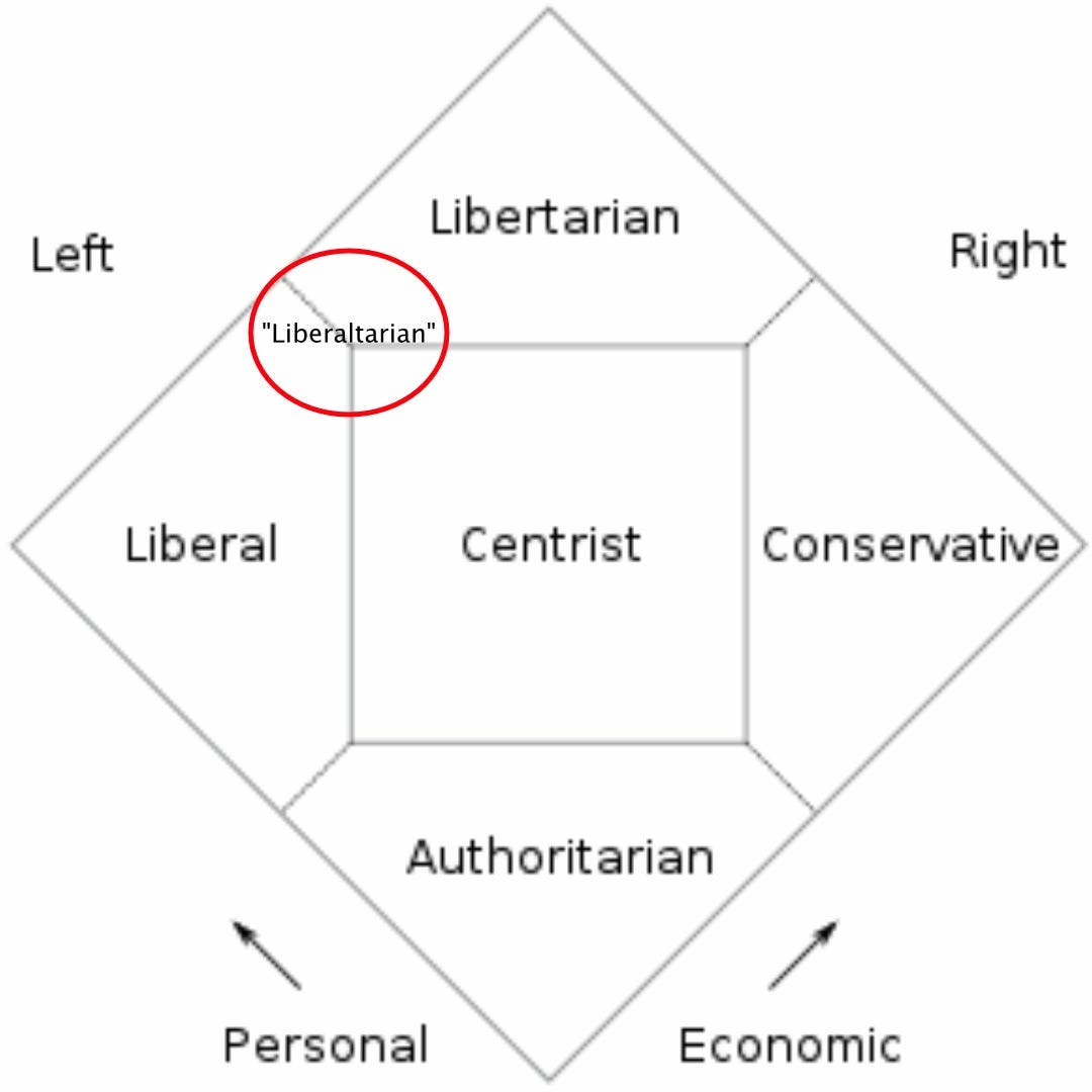 The Free Democrat