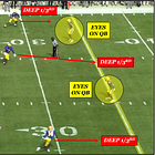 Pitt's SPECIAL Coverage