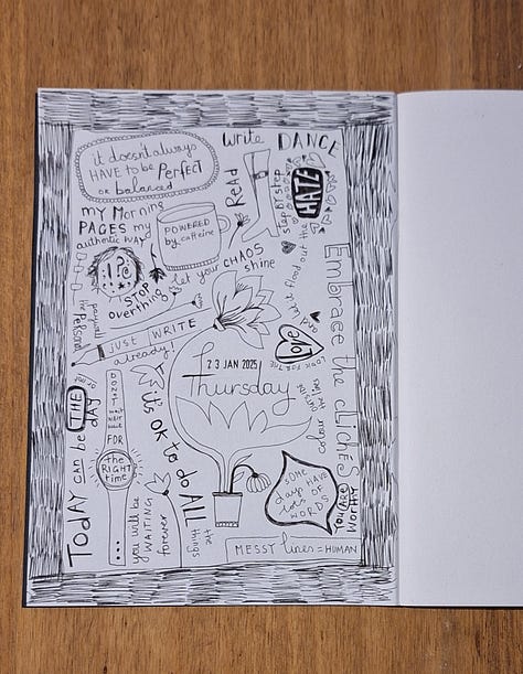 A number of pages of black ink drawings and writing with the date stamped and drawings and words for each day, including patterns, mark making, doodles and some little scenes.