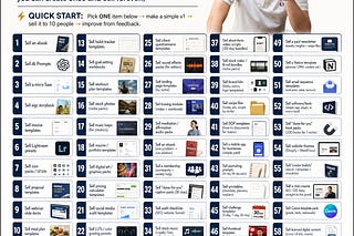 Create Grid Infographic with ChatGPT Image 2