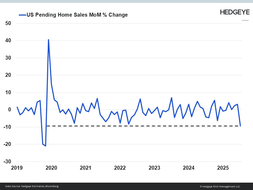 A graph showing the growth of a home sales
Description automatically generated A graph showing the growth of a home sales
Description automatically generated