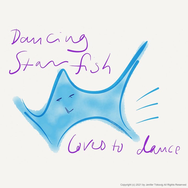 Four different, simple cartoon-style sketches of a blue starfish dancing with a smiley face. In the first image, handwriting in purple ink reads, "Dancing Starfish loves to dance".