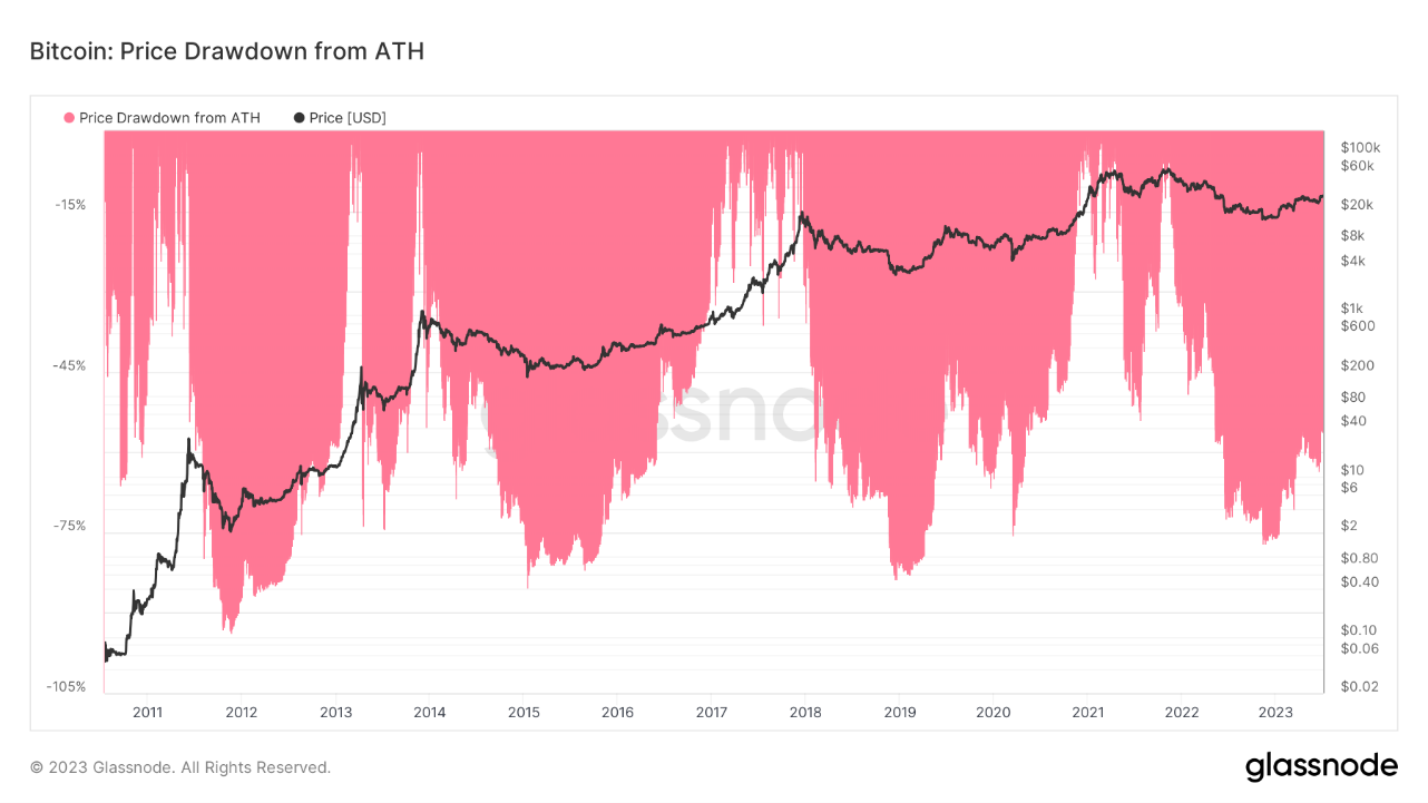 A picture containing text, plot, diagram, screenshot
Description automatically generated A picture containing text, plot, diagram, screenshot
Description automatically generated