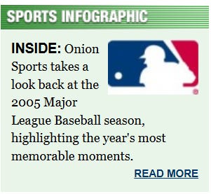 [Image shows a satirical sports infographic header with the MLB logo and text about reviewing the 2005 baseball season]  SPORTS INFOGRAPHIC; INSIDE: Onion Sports takes a look back at the 2005 Major League Baseball season, highlighting the year's most memorable moments.; READ MORE
