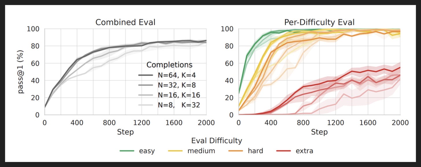Slide 10 Slide 10