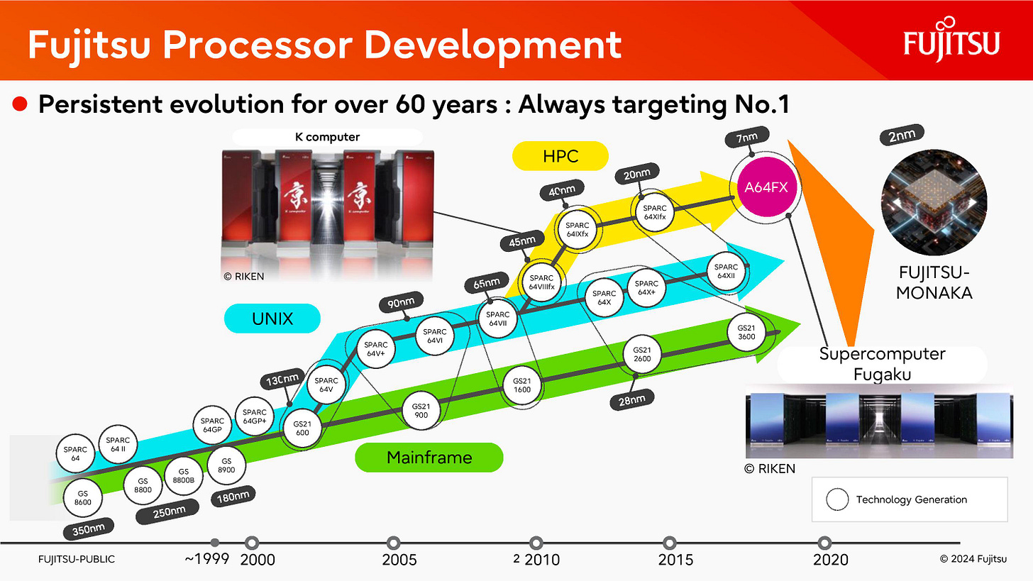 A Quiet Giant Steps Forward: Arm v9 Chiplets, SRAM, and 2nm Compute