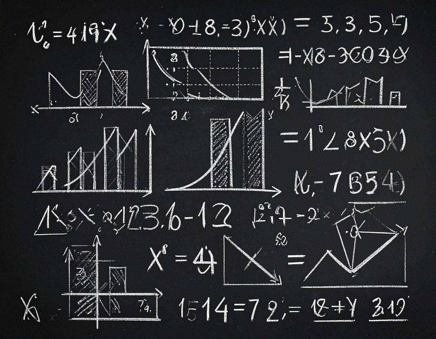   Imagem em fundo preto, sobre ele há diversos números, fórmulas e gráficos escritos a giz branco. Fim da descrição.
