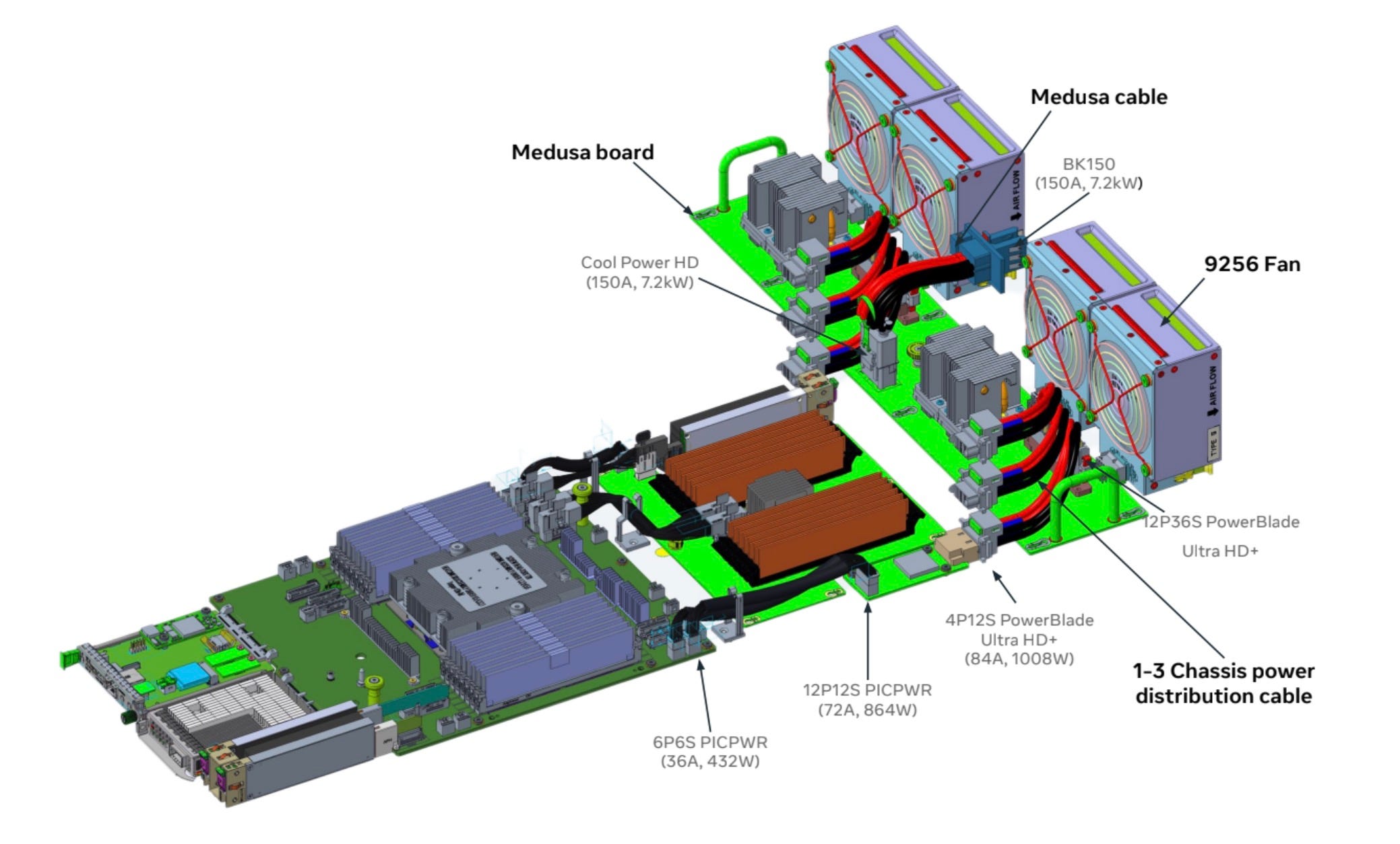 This is Meta's Massive Plan to Recycle DDR4 Memory and Save Huge