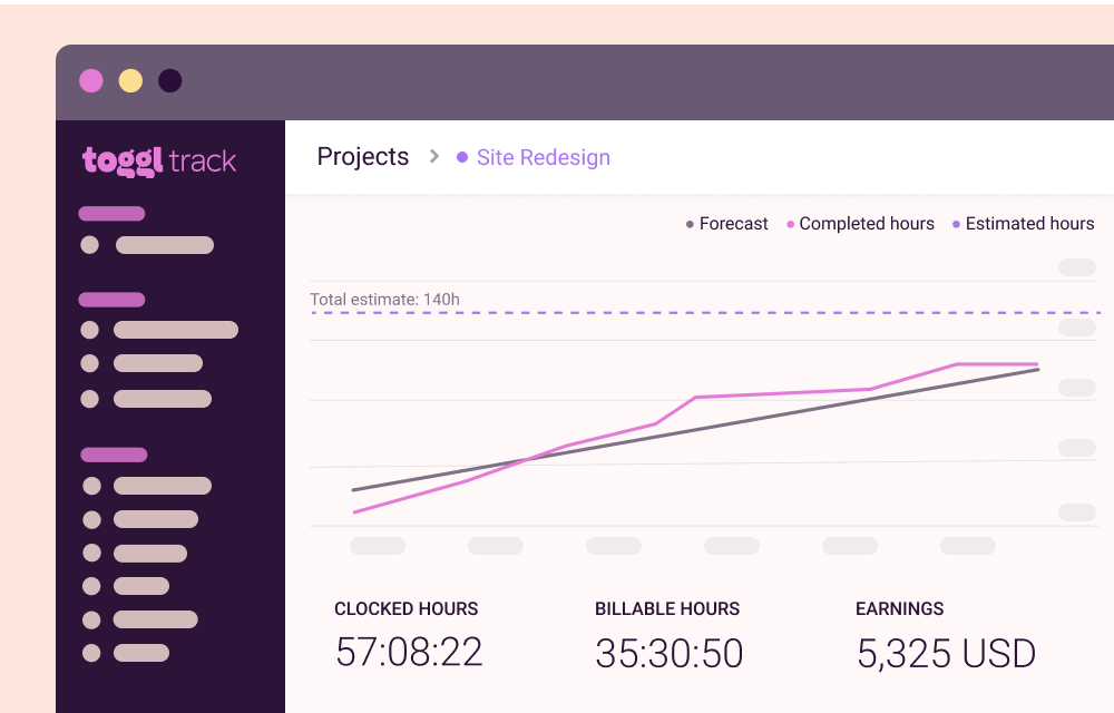 Toggl Track : une solution pour mesurer le temps de travail des  collaborateurs