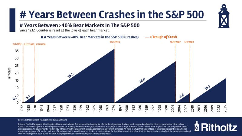 No alternative text description for this image