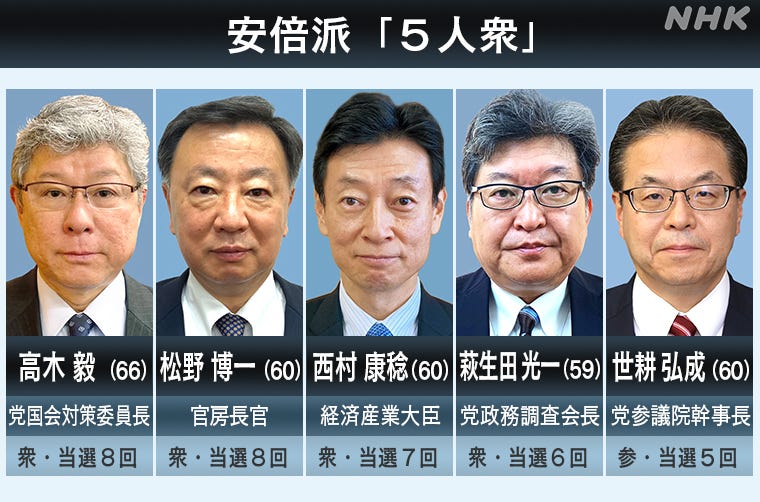 トップ不在続き混迷 決められない最大派閥 “安倍派” | NHK政治マガジン