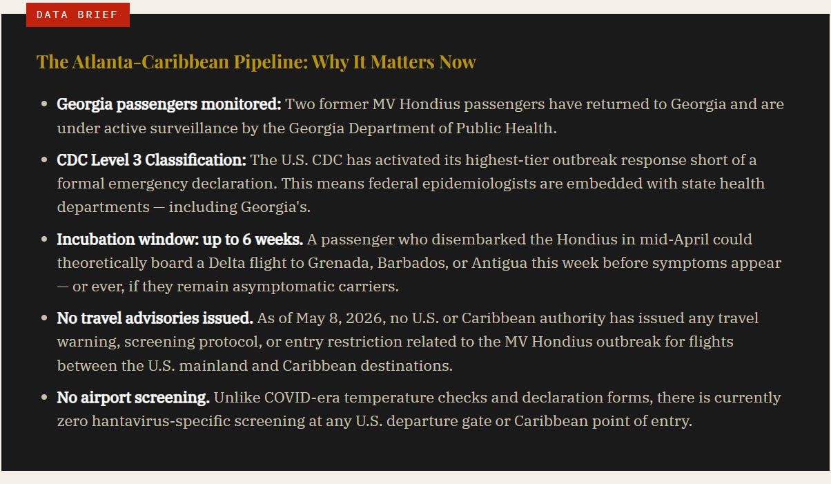Hantavirus Data Brief (Atlanta-Caribbean Pipeline)