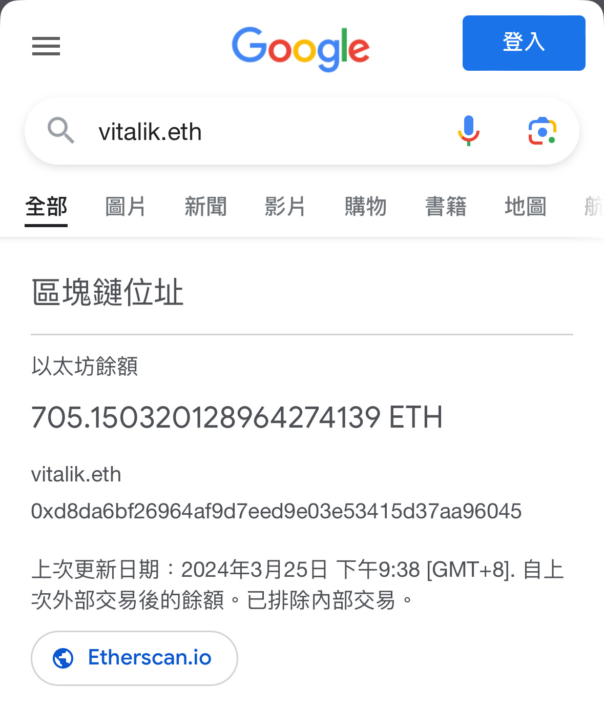 如何提前贖回FTX 資產｜Google 支援ENS 域名的好消息與壞消息- by 許明恩- 區塊勢