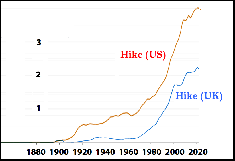 diagram with red and blue lines on it
