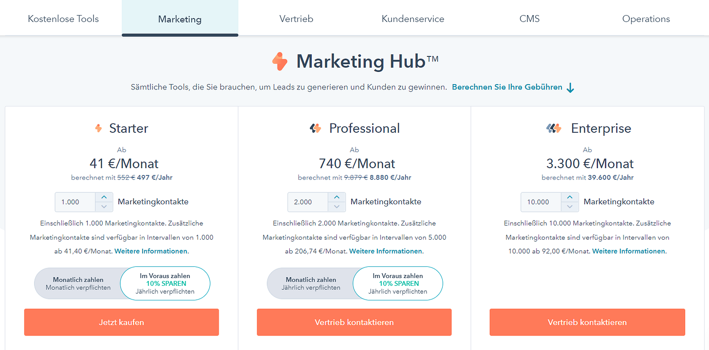 HubSpot Preise