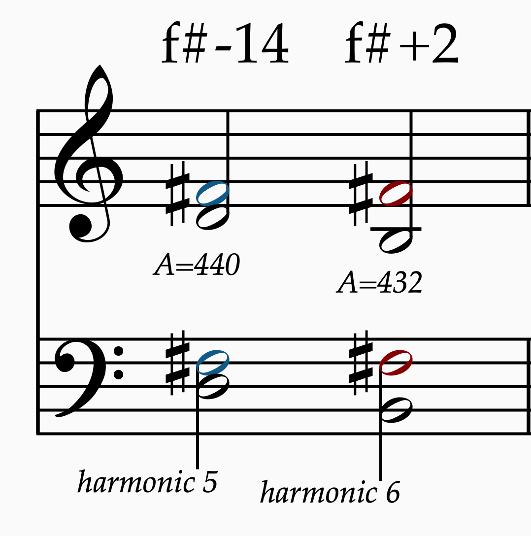 CglcWjIBc5.png