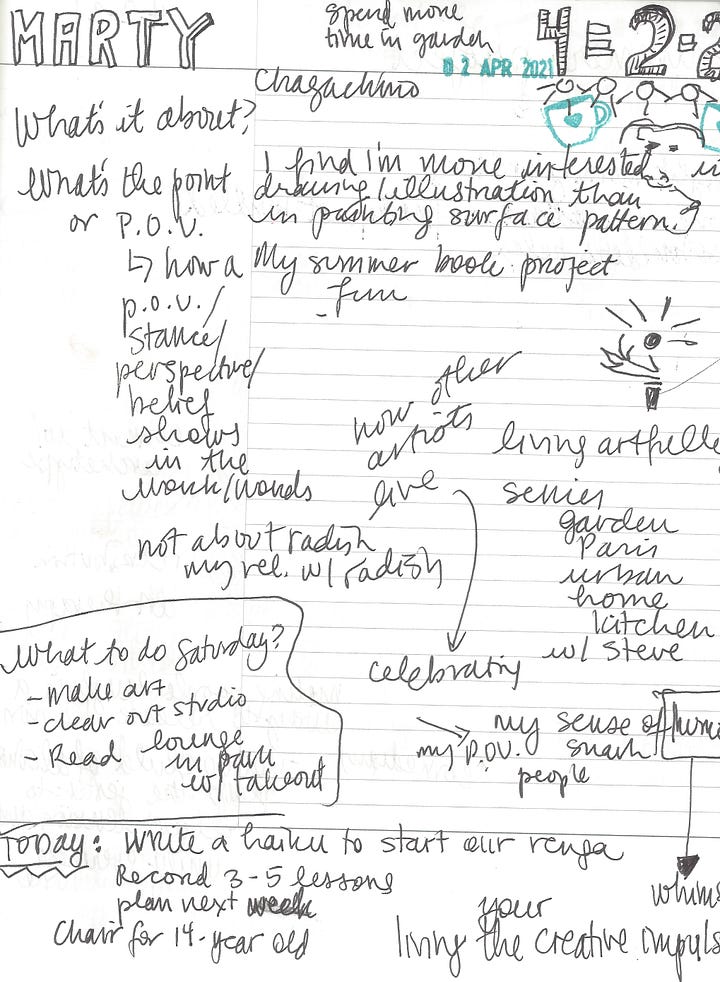 Cynthia Morris artist notebook page samples