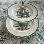 January Journal: tend