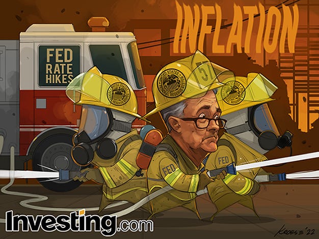 Markets Bet On Fed March Rate Hike As Inflations Soars Out Of Control