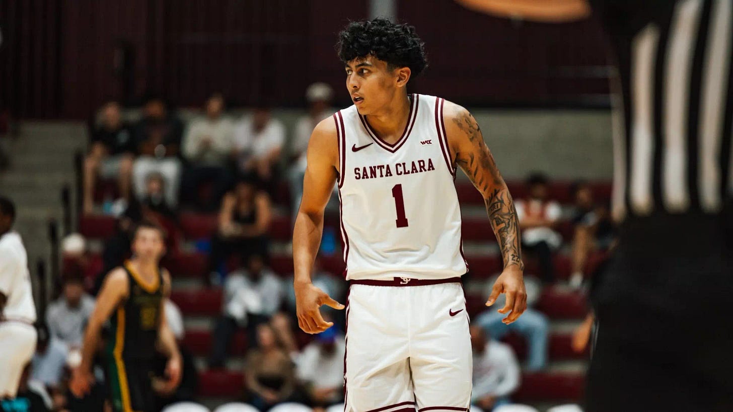 Christian Hammond - 2025-26 - Men's Basketball - Santa Clara University Christian Hammond - 2025-26 - Men's Basketball - Santa Clara University