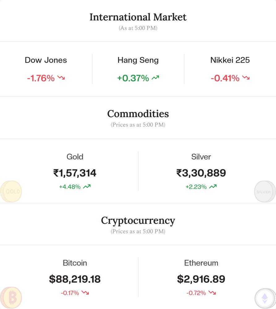 Article content Article content