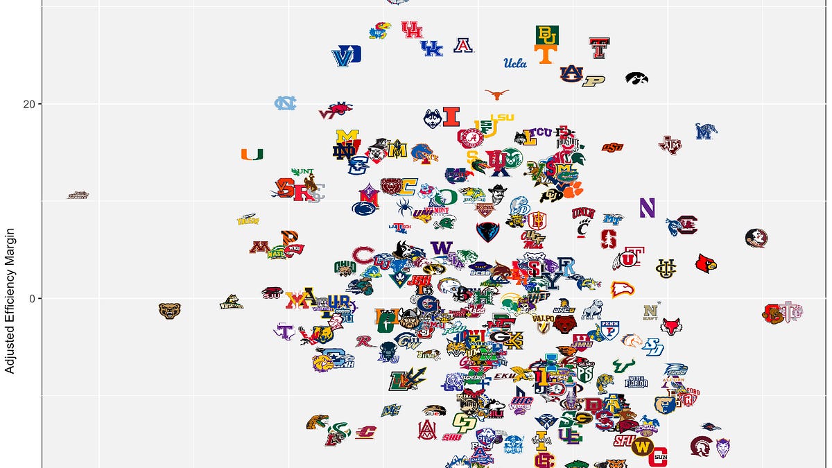 hoopvision.substack.com