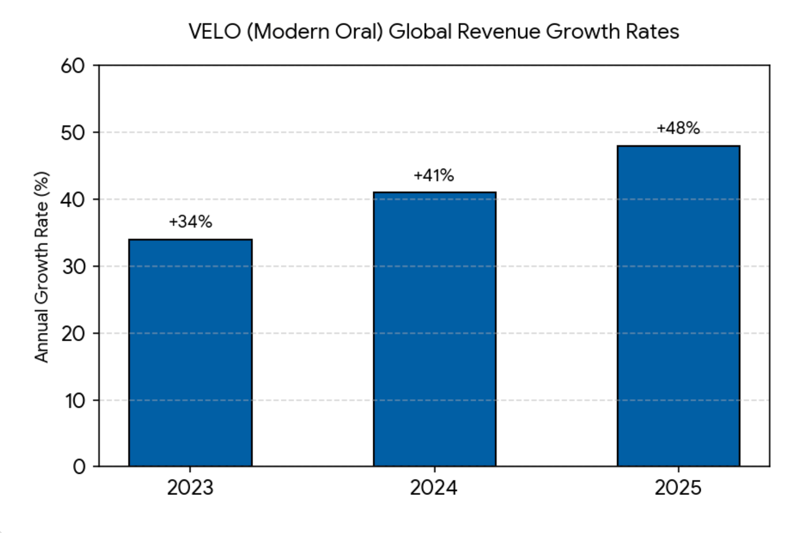 Are These Tobacco/Nicotine/Weed Stocks Still Worth Owning in 2026?