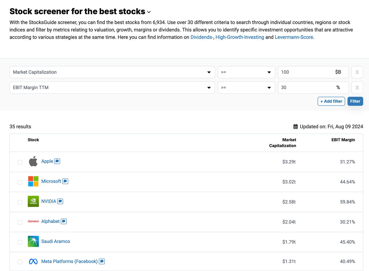 StocksGuide Screener