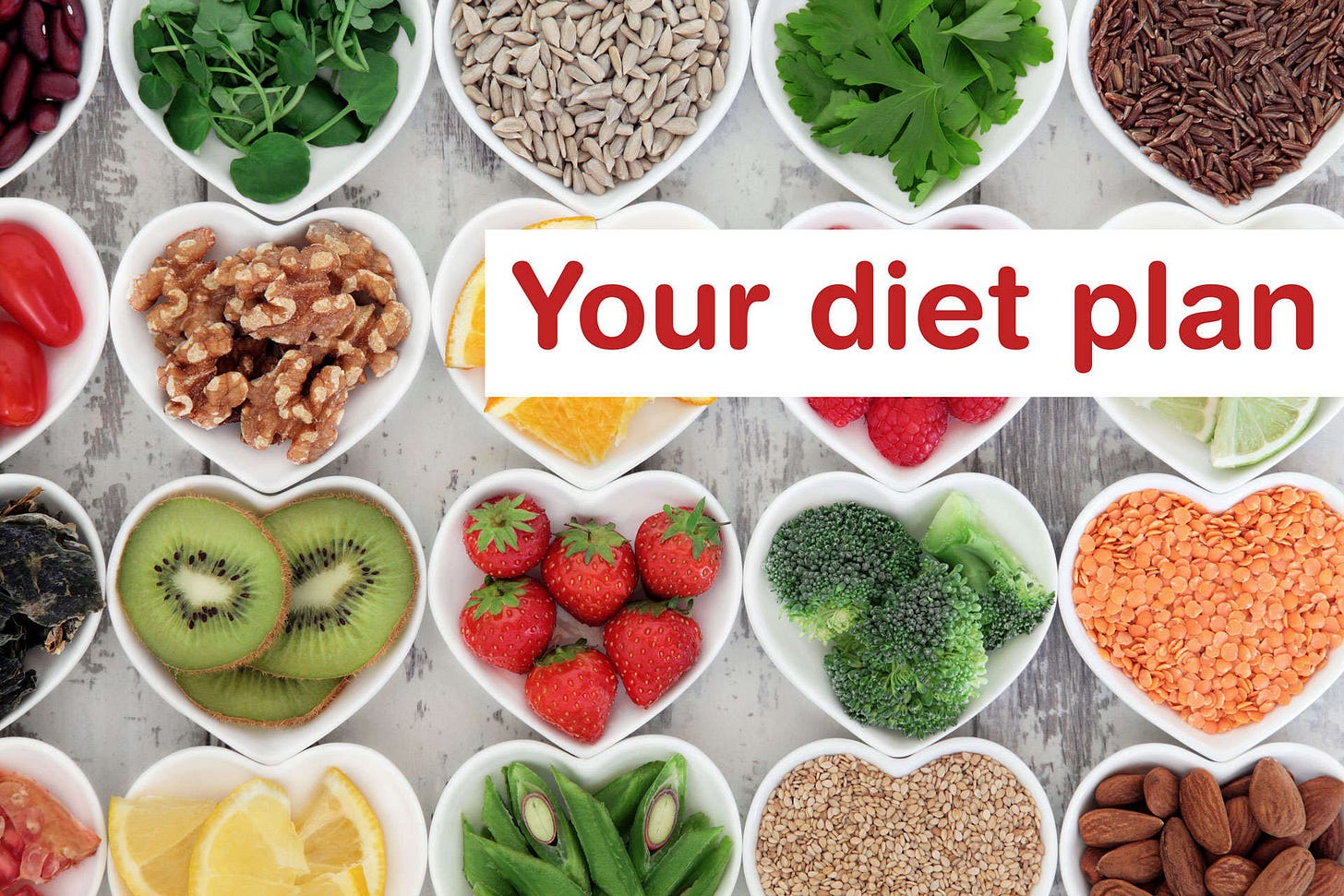Simple Diet Plans