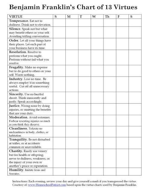 Benjamin Franklin's Weekly Virtues Chart | Benjamin franklin 13 virtues chart, Benjamin franklin 13 virtues pdf, Benjamin franklin 13 virtues worksheet Benjamin Franklin's Weekly Virtues Chart | Benjamin franklin 13 virtues chart, Benjamin franklin 13 virtues pdf, Benjamin franklin 13 virtues worksheet