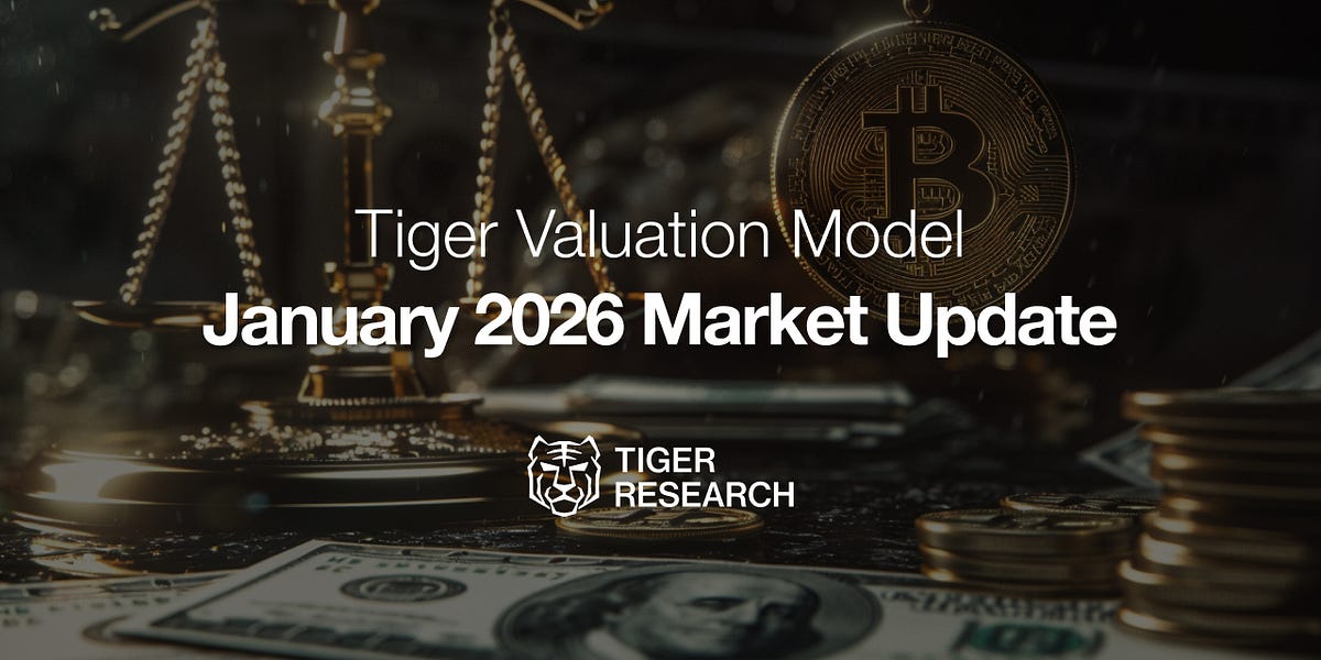 Liquidity Vacuum Drives Sharp Sell-Off: Why Only Bitcoin Failed to Recover