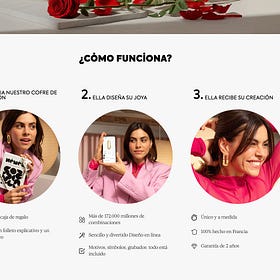 Lead Magnets en eCom, la IA de Gmail y personalización como base