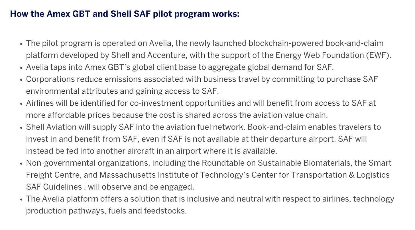 Amex GBT SAF platform