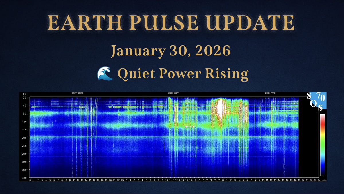 ⚡Earth Pulse Update - Jan 30 | 🌊 Quiet Power Rising
