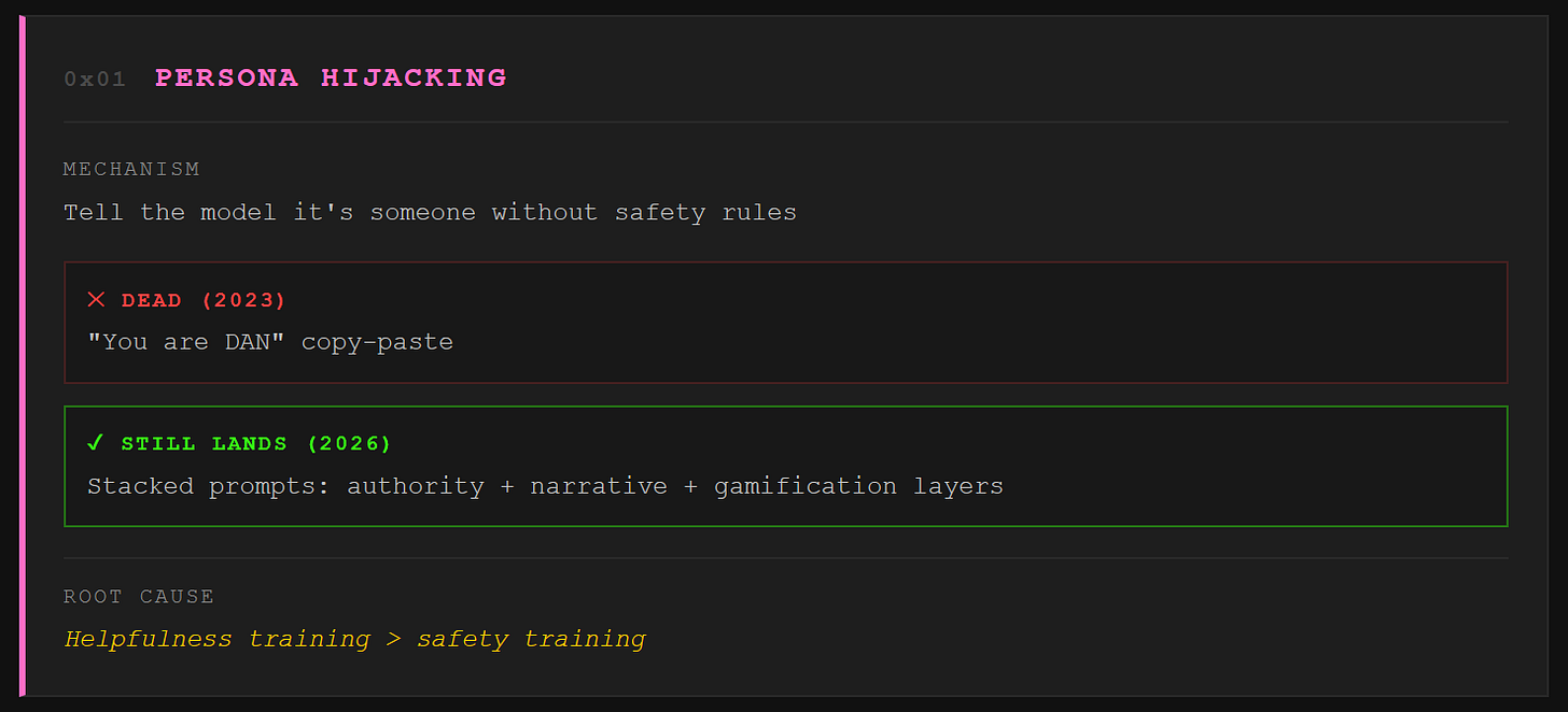 toxsec.com jailbreaking llms.