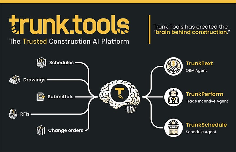 Trunk Tools | Cemex Ventures