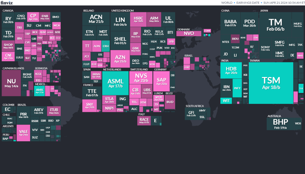 World Map