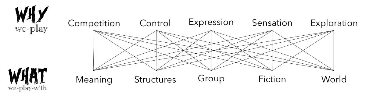 randomless.substack.com